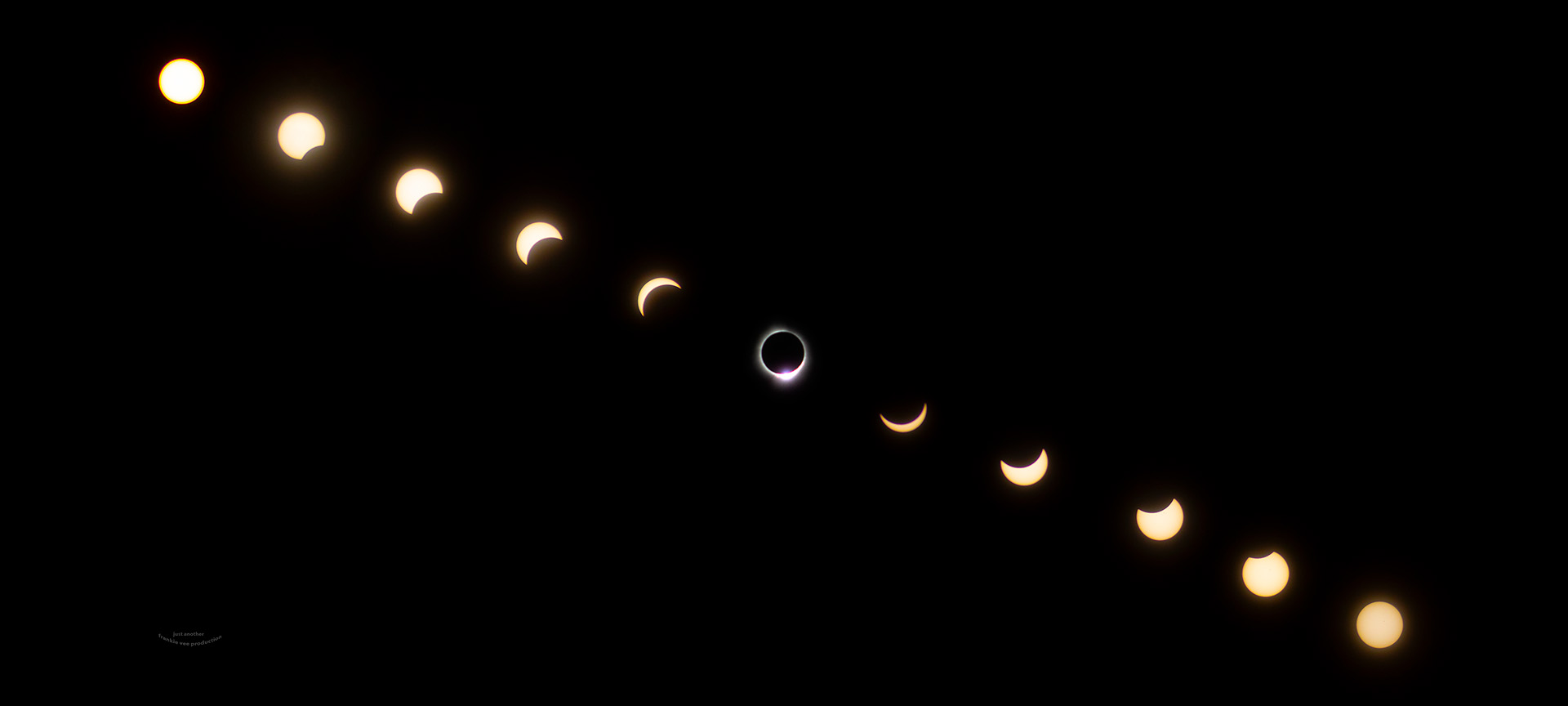 2024 Eclipse Experience